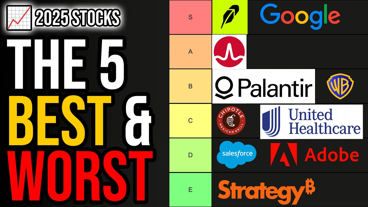 Главные победители и проигравшие 2025 года: что покупать в 2026 году