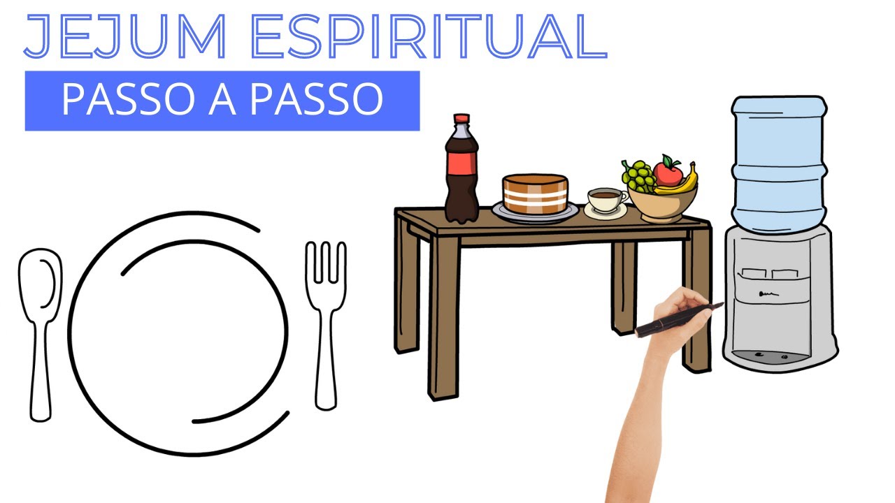 Como fazer JEJUM  e ORAÇÃO COM PROPÓSITO