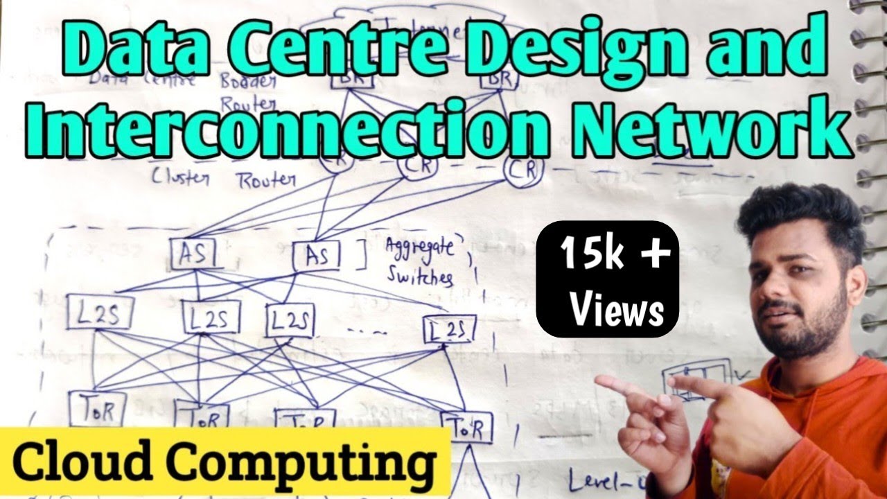 Data Centre Design and Interconnection Network in Cloud Computing  | Lec-13