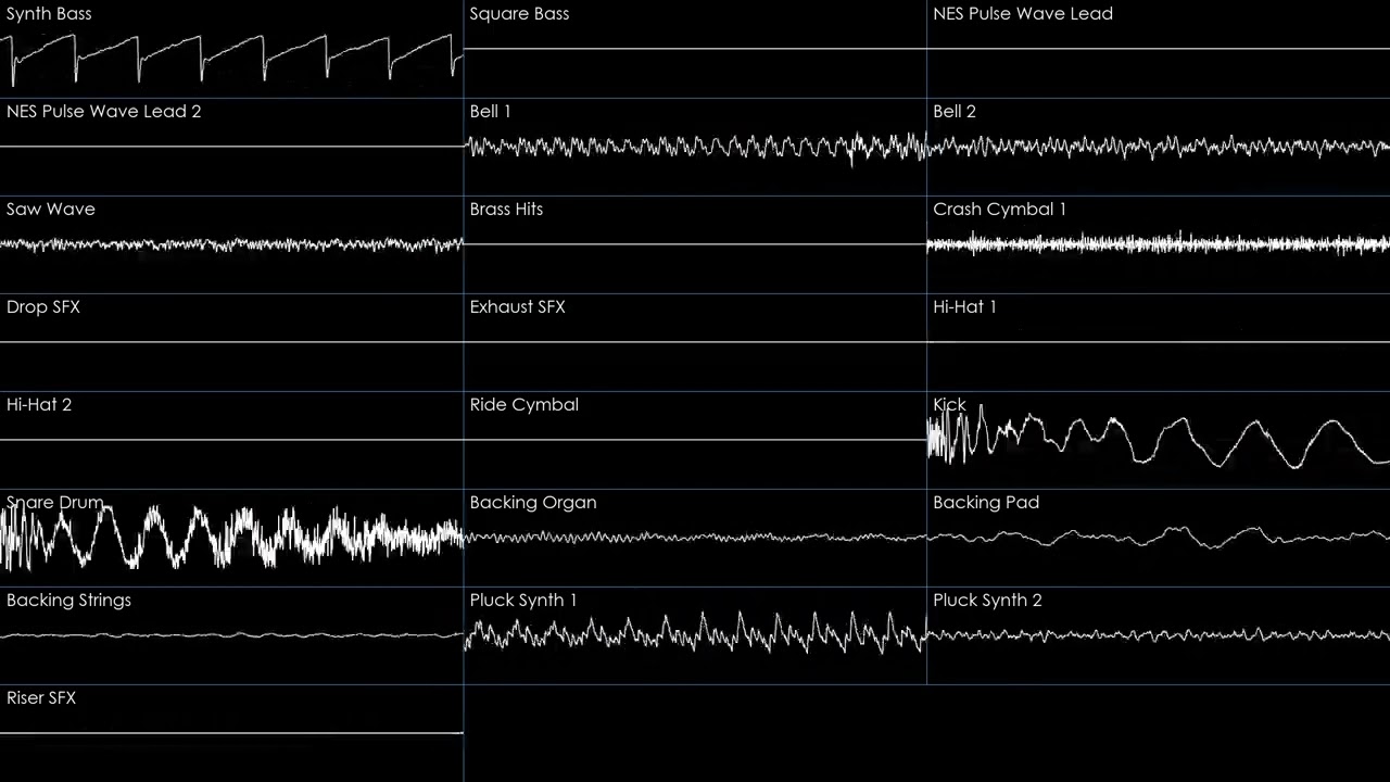 PS!Outertale - ASGORE - Oscilloscope View