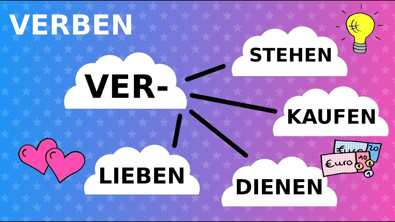 Deutsche Verben mit der Vorsilbe -VER / German verbs starting with prefix -VER  / A2 / B1 / B2