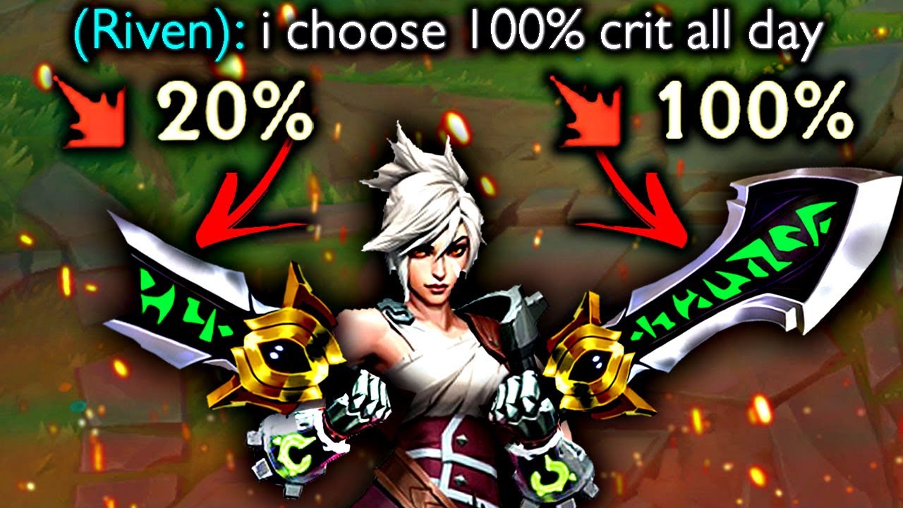 FULL CRIT RIVEN