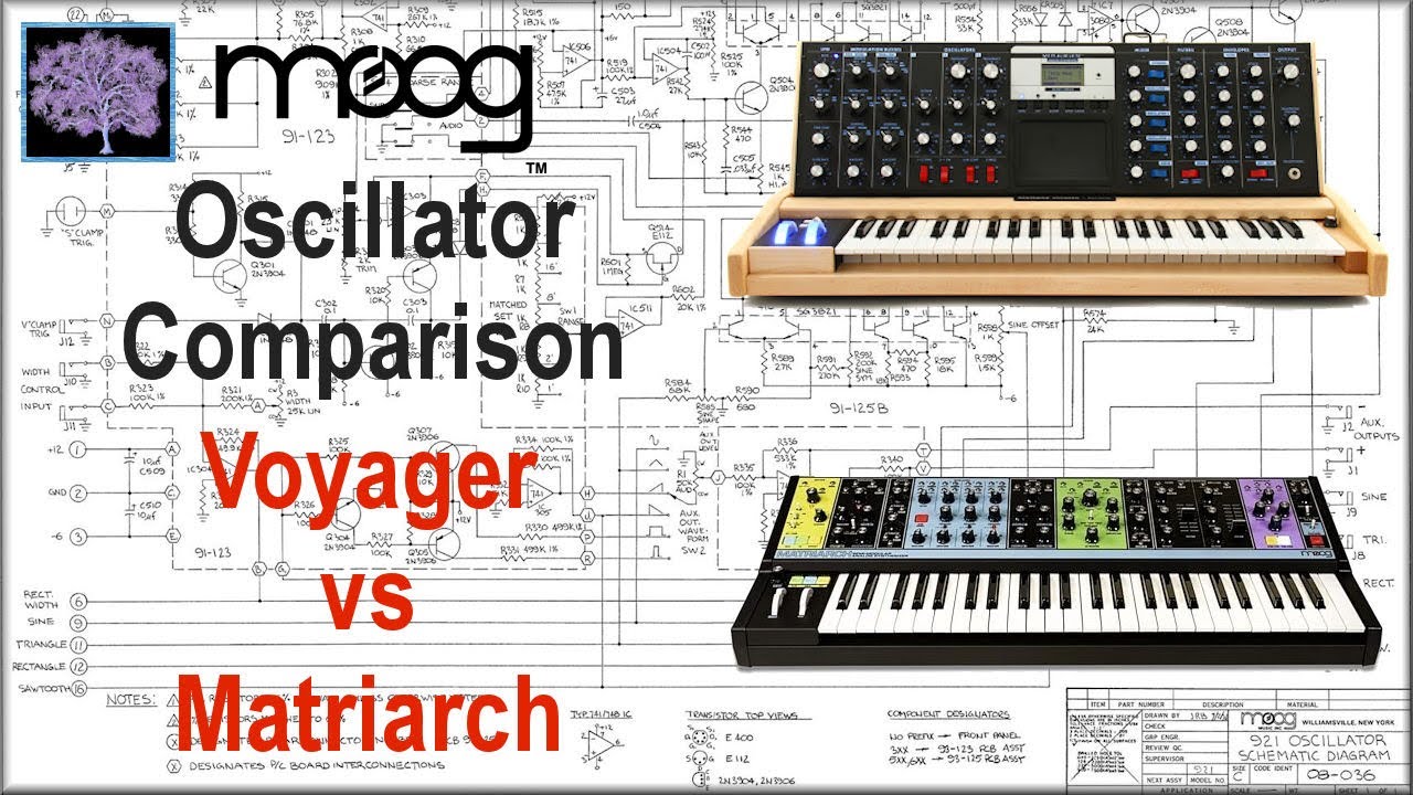 Comparing Moog Oscillators - Voyager vs Matriarch