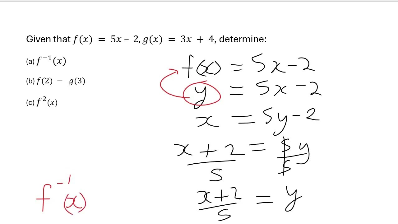 Математика CSEC - Функции - | 20-минутный онлайн-урок для повторения материала