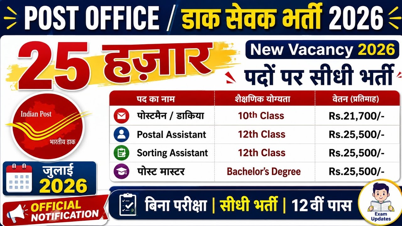 Post Office GDS Recruitment 2026 | 25,000+ Vacancies 😱 No Exam | 10th Pass Direct Recruitment |