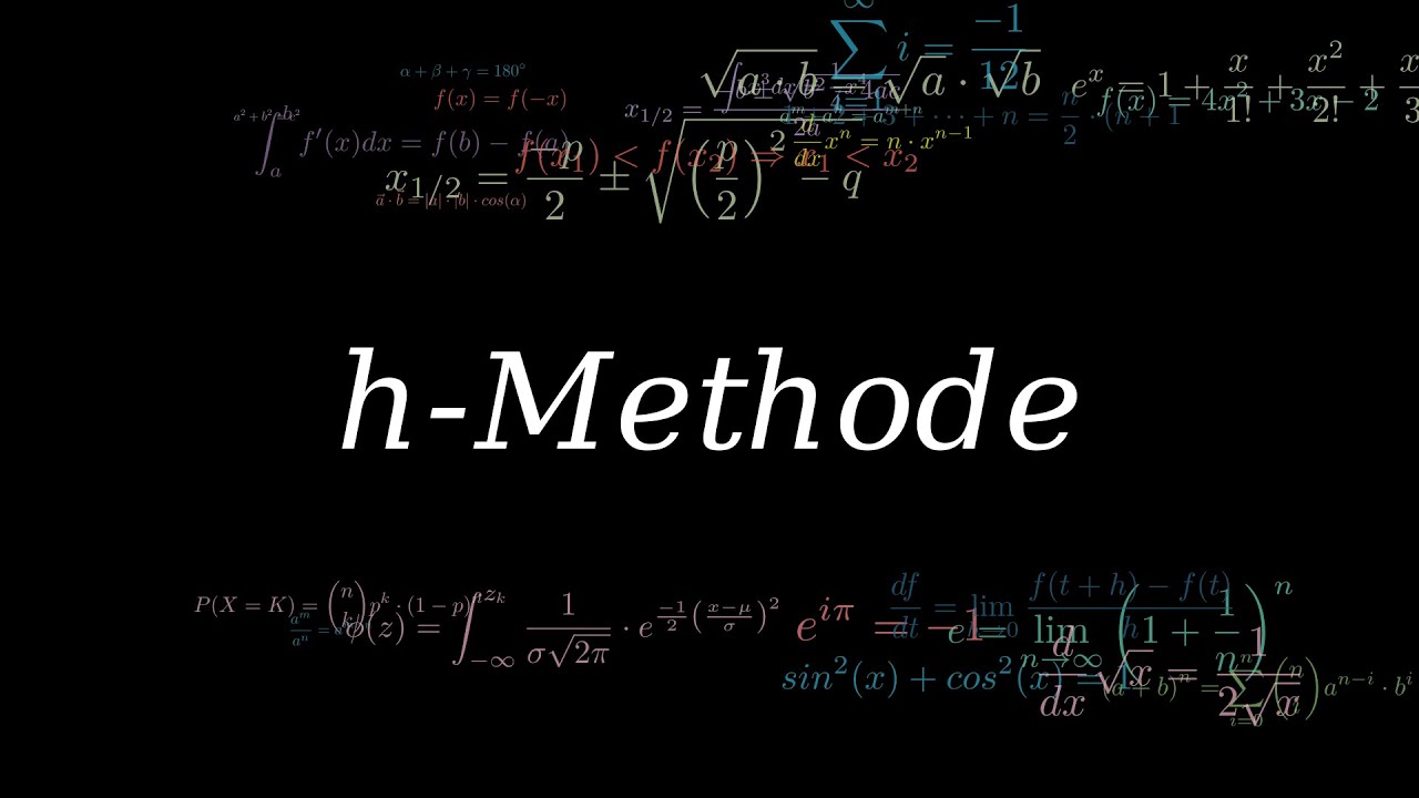 Ableitungsfunktion - Herleitung mit der h-Methode