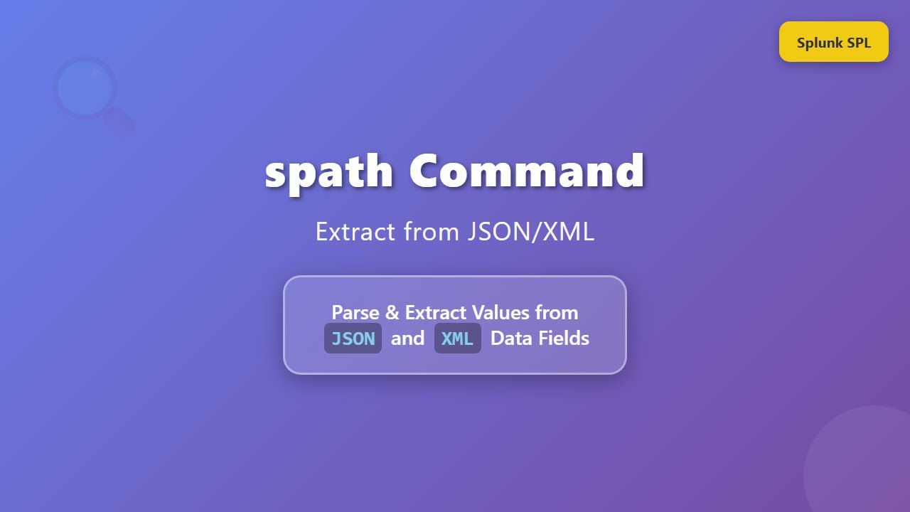 Учебное пособие по команде Splunk spath: извлечение данных JSON и XML как профессионал