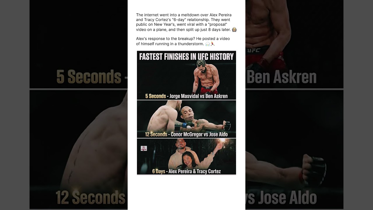 FASTEST FINISHES IN UFC HISTORY! 😱