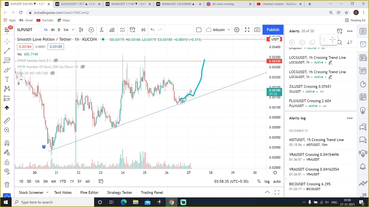 SLP IMPORTANT PRICE PREDICTION, update and forecast on slp! + todays alt coin gem pick