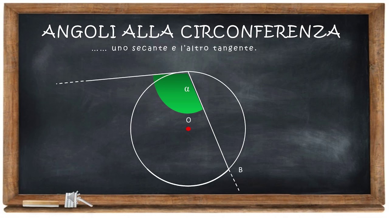 Angoli al centro e Angoli alla circonferenza