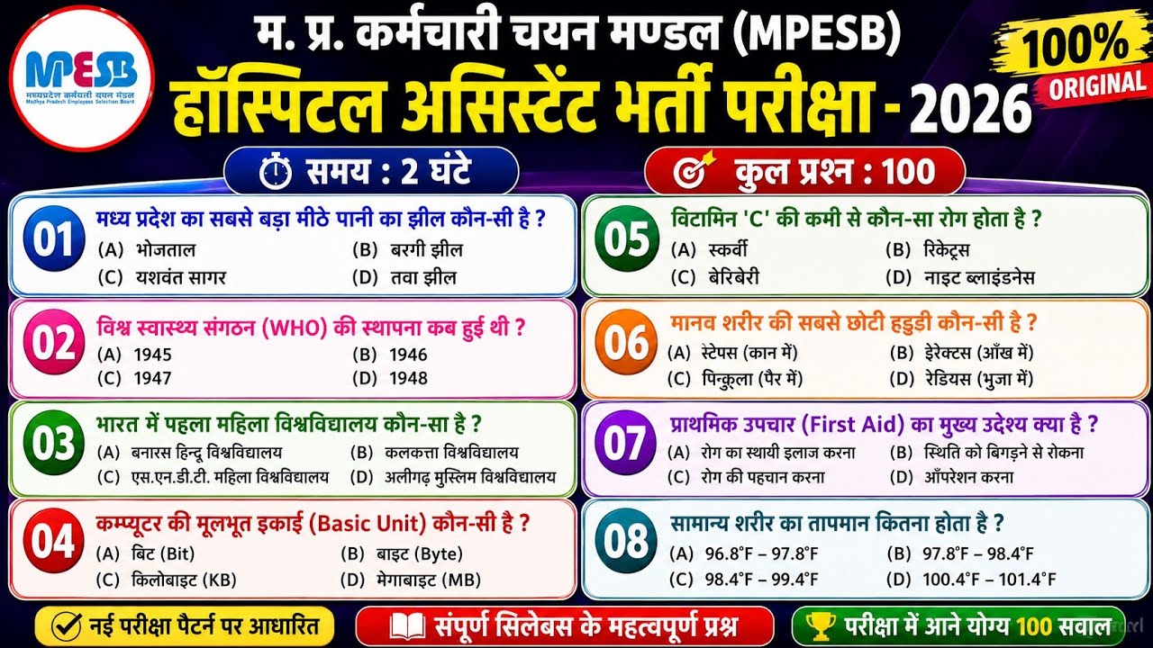 MPESB Hospital Assistant Exam Viral Questions 2026 || MP Hospital Assistant Exam June 24