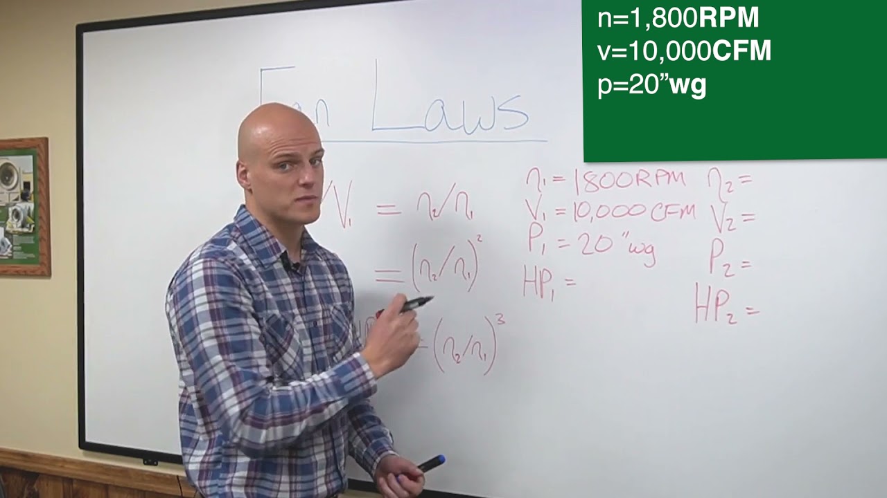 Use Fan Laws to Size Fan