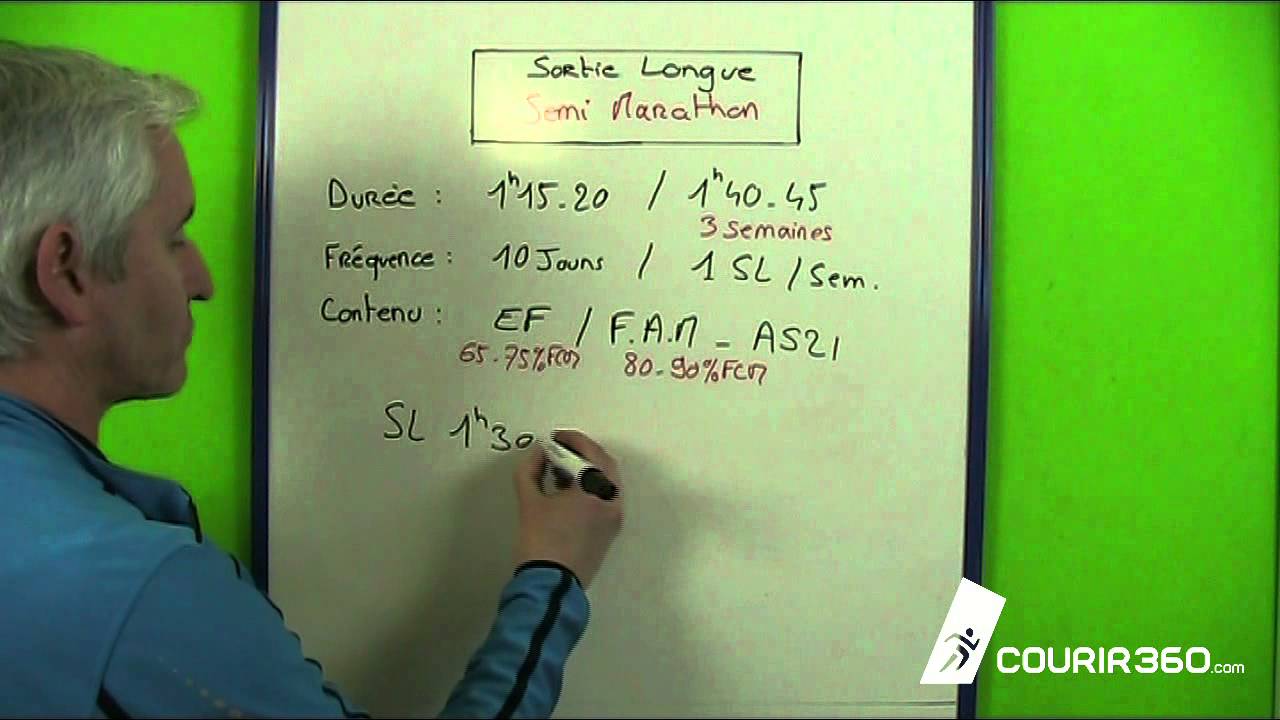 Sortie longue et préparation semi marathon
