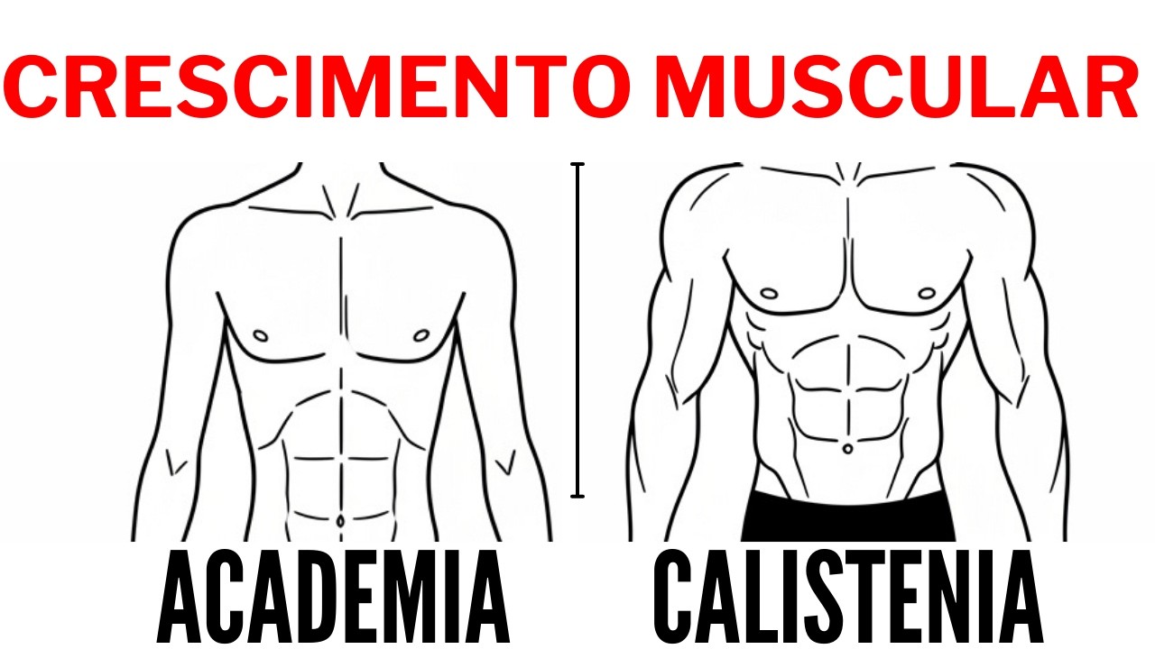 Largue a academia e comece a fazer calistenia.