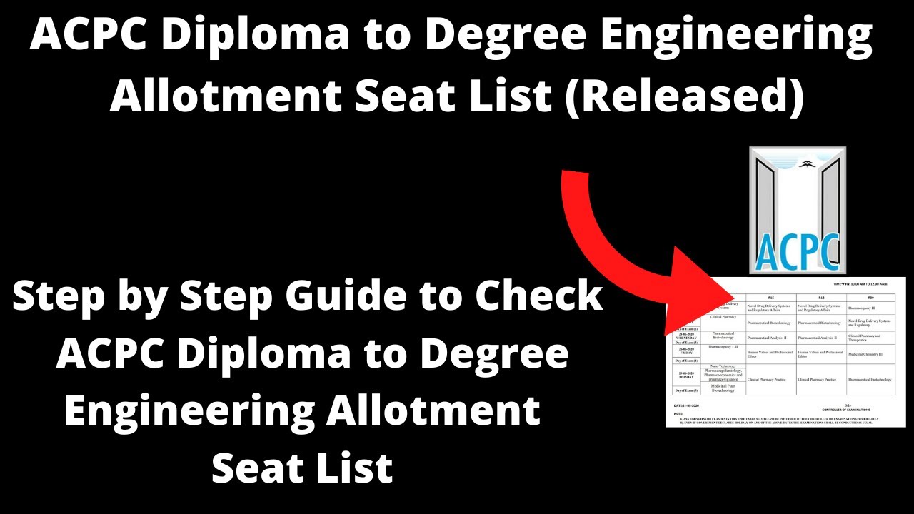 ACPC Diploma to Degree Engineering 2020 Seat Allotment List (Released) - How to Check ACPC Allotment
