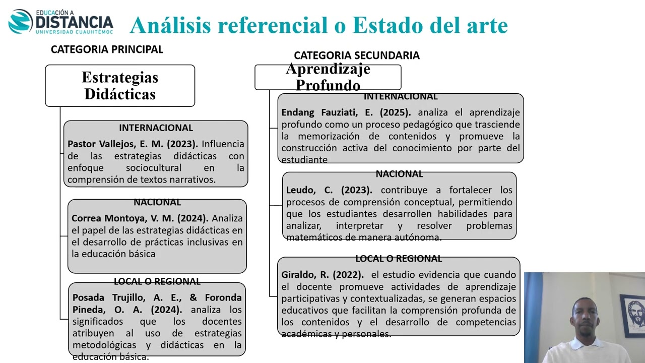 CASTROCARLOSYESIDU4A4 2