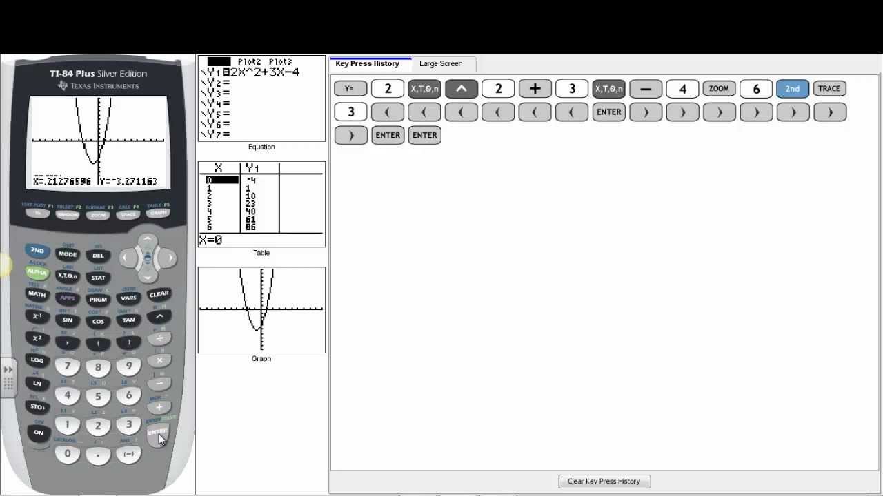 110 R-4 MAXIMUM-MINIMUM on TI-84