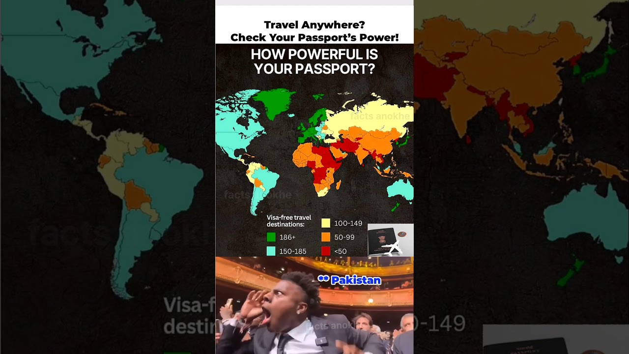 Which Passport Gives You the Most Travel Freedom 🌍🛂🧳 #visafree