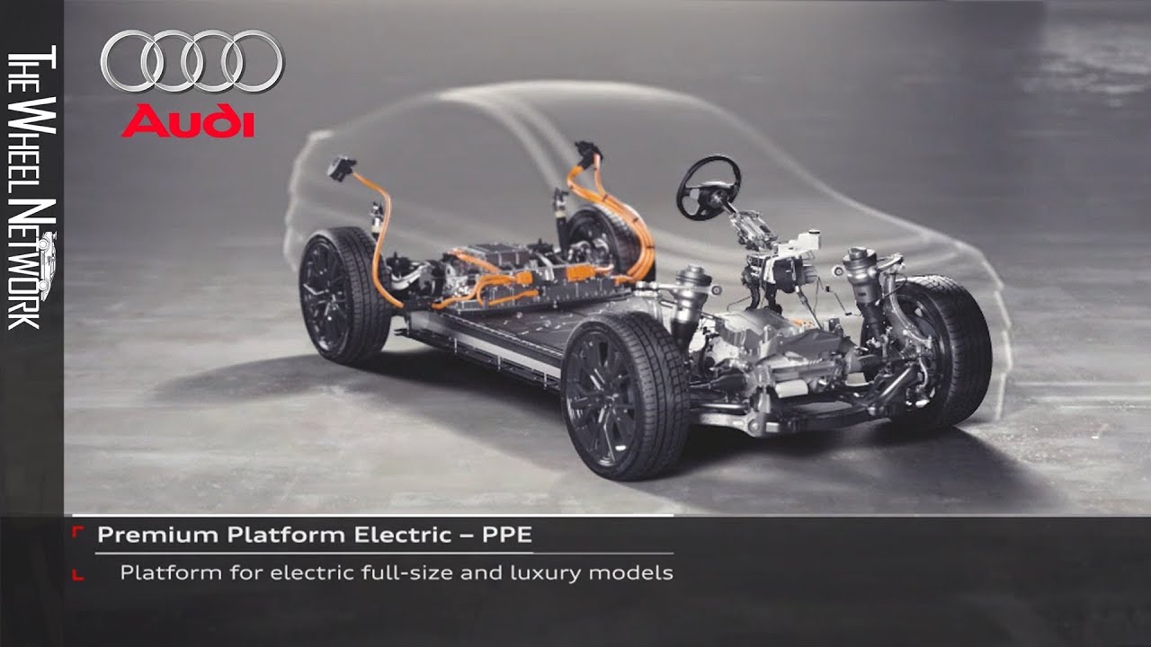 Audi Premium Platform Electric – PPE