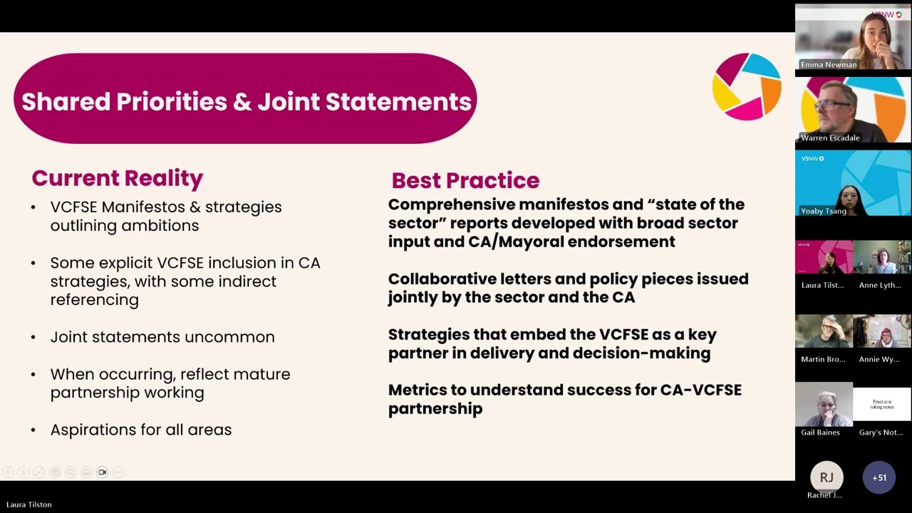 The Great North VCFSE Exchange webinar