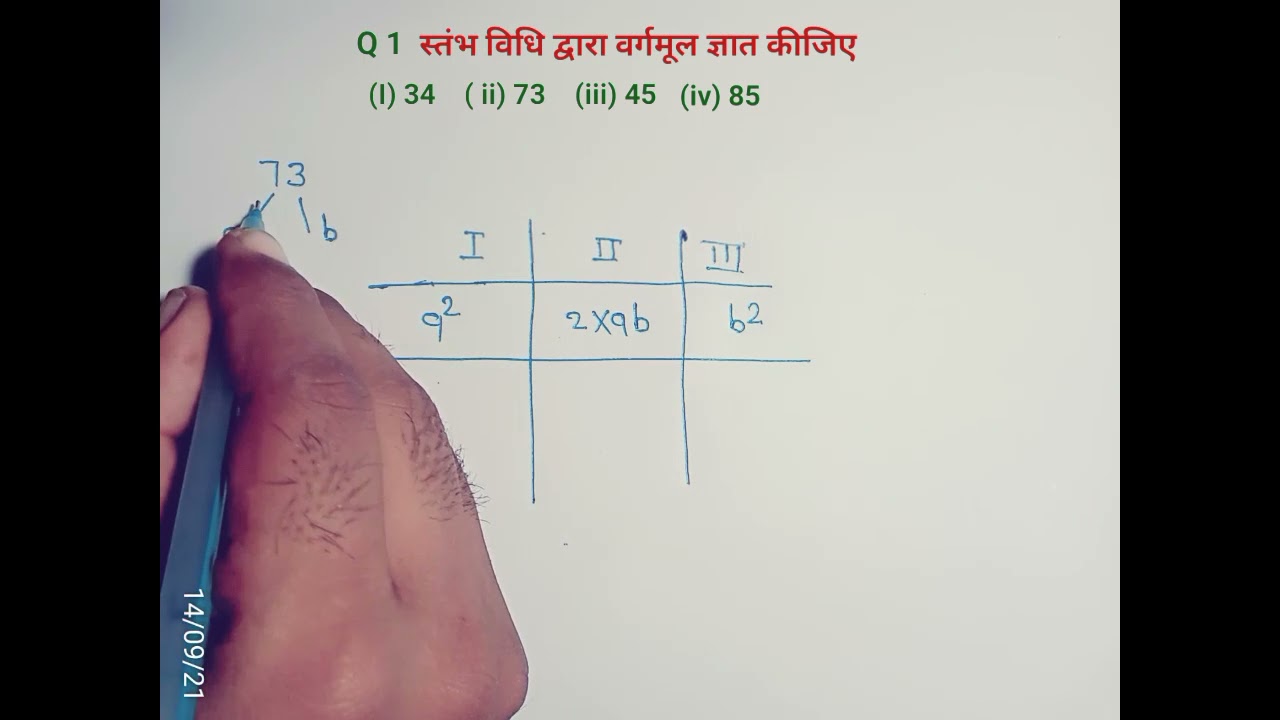 स्तंभ विधि से वर्गमूल