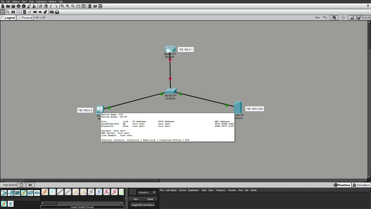 Intro to Packet Tracer