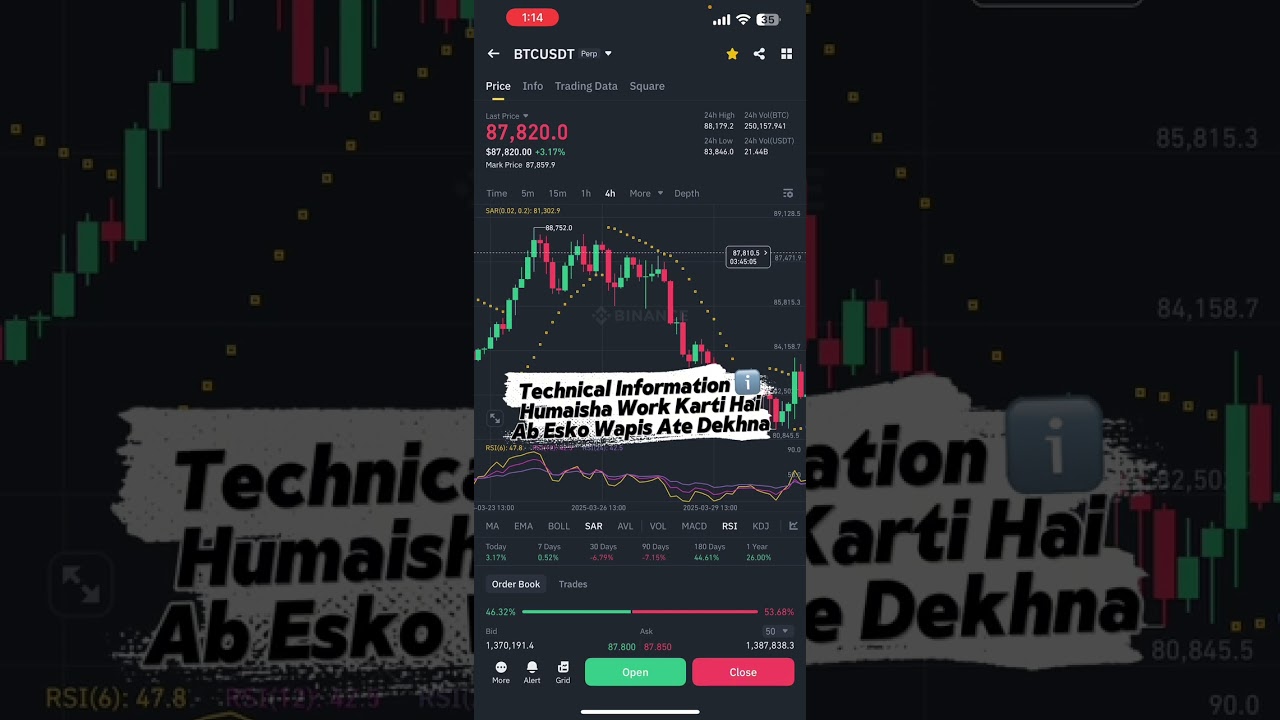 Bitcoin Live 🔴Trading With Pump & Dump 🔥100% Profit