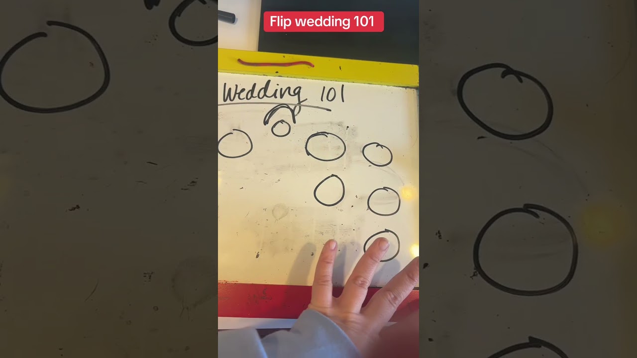 A flip wedding could work great for a couple looking for everything in one location, but there are