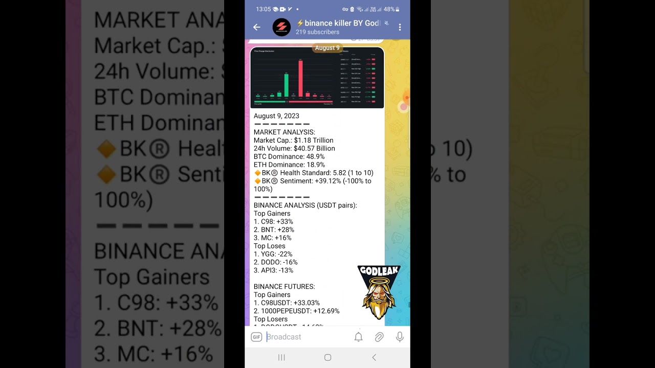 Revolutionizing Crypto Trading with Binance Killer VIP: The Ultimate Signal Channel Experience