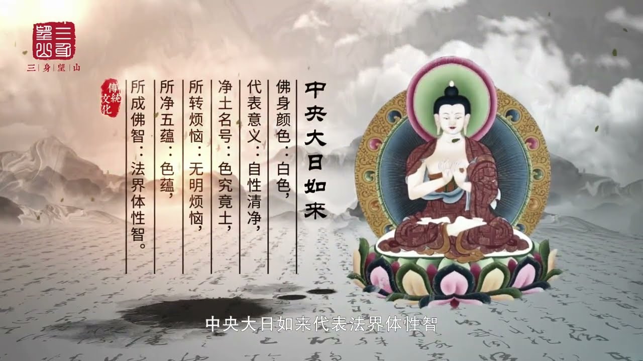 五方佛，又称五智如来，分别是中央大   #五方佛 #佛教 #佛教文化 #涨知识