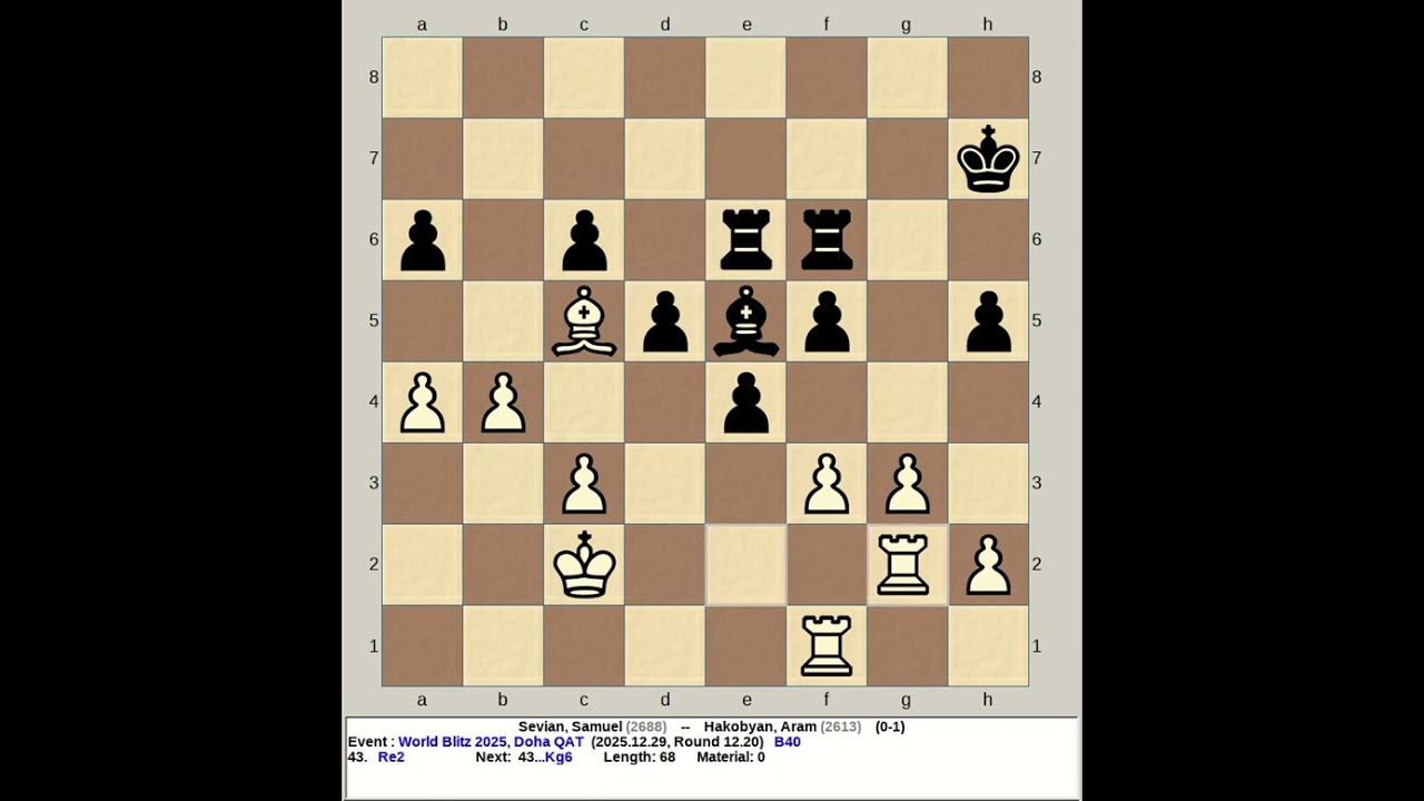 Sevian, Samuel vs Hakobyan, Aram | FIDE World Blitz Chess 2025, Doha Qatar