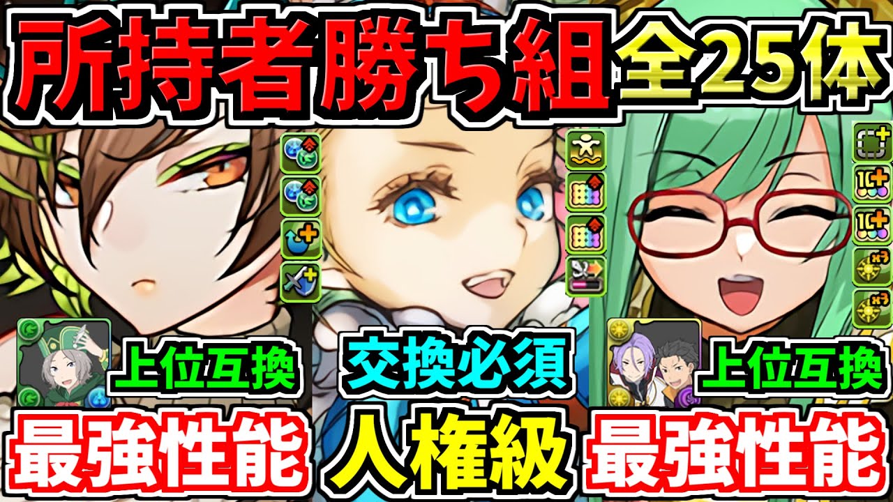 【所持者
