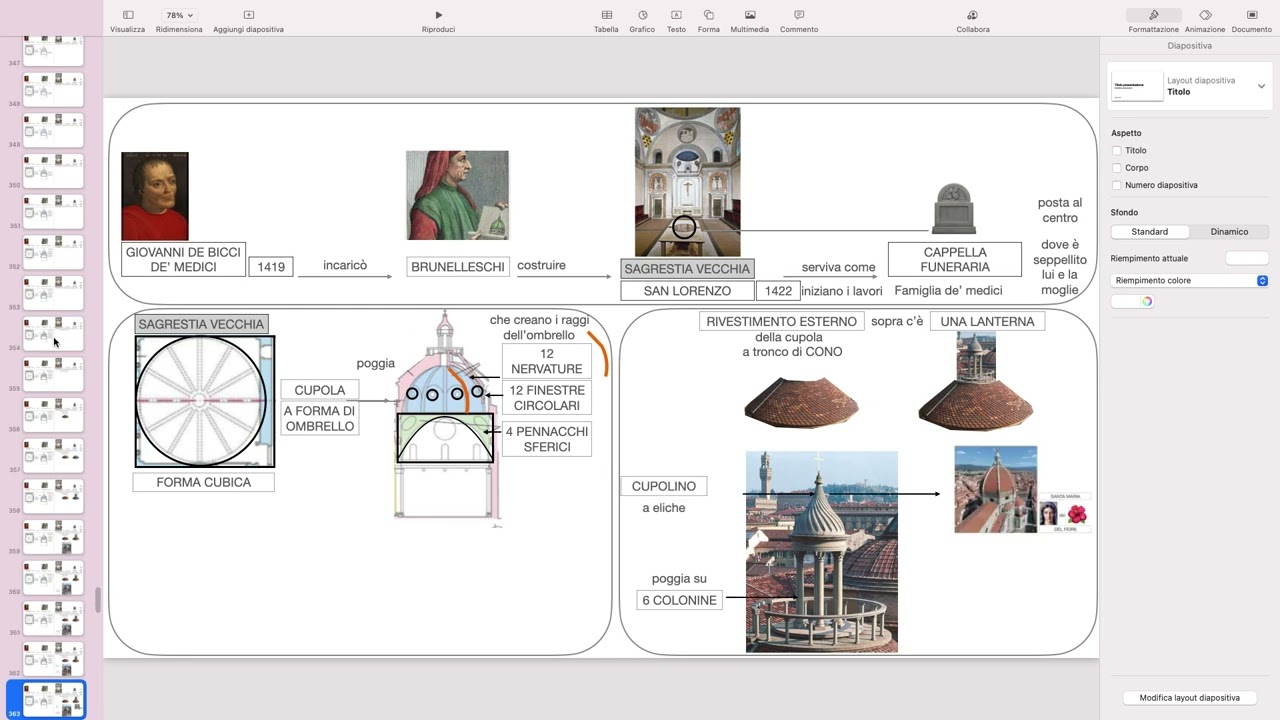 BRUNELLESCHI SAGRESTIA VECCHIA video 3