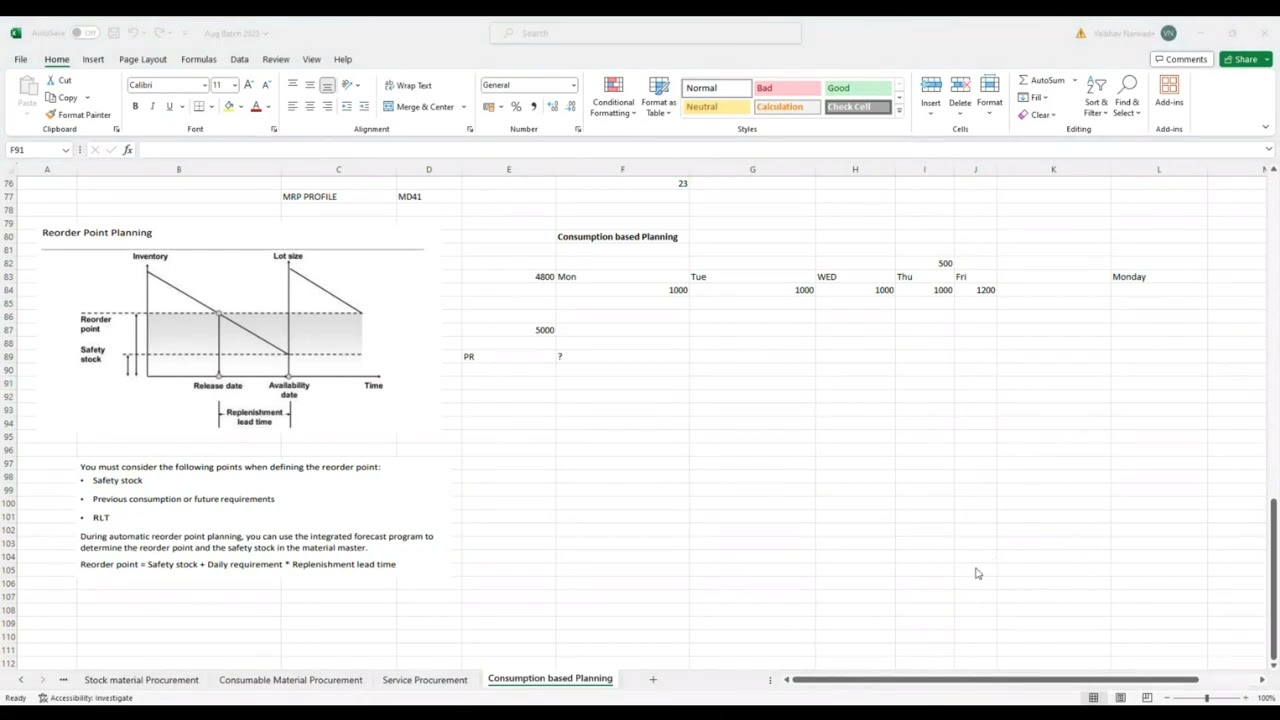 Setting ROP Material status