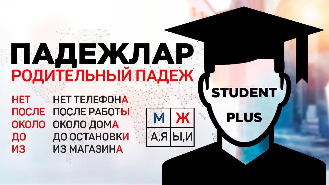 RUS TILINI NOLDAN BOSHLAB O'RGANING (6-DARS) +79030757707 Telegramm