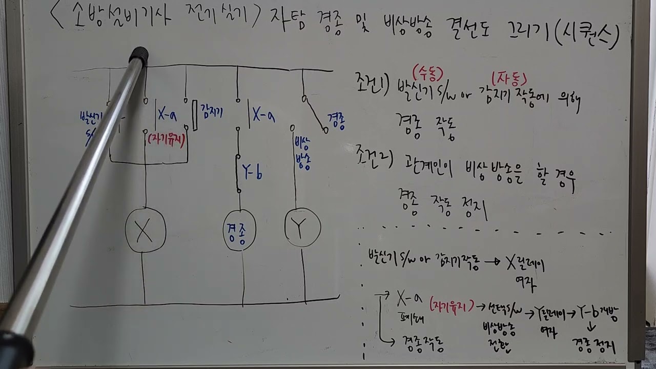 [소방전기실기] 자탐 경종 및 비상방송 결선도 그리기(시퀀스유형)