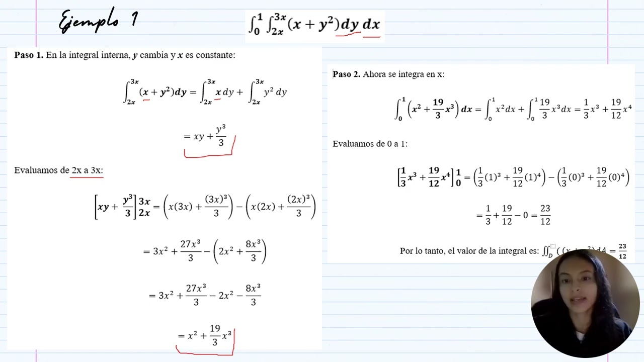 Integrales de funciones de dos variables reales (integrales dobles e integrales iteradas)