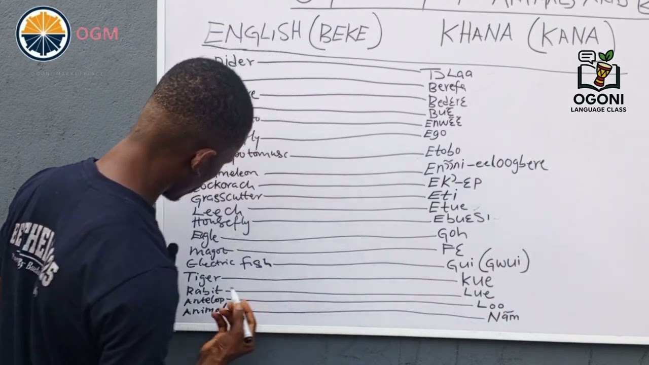 LEARN OGONI LANGUAGE, NAMES OF ANIMALS AND BIRDS 🐔