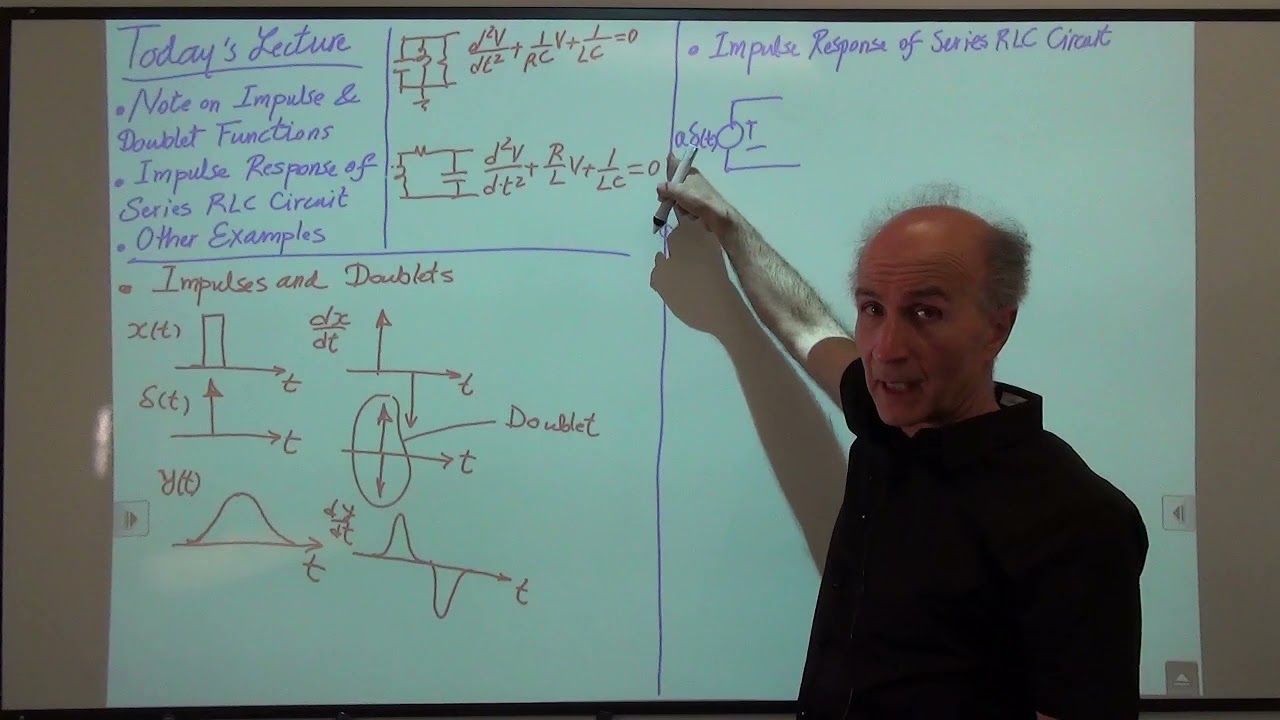 Razavi Basic Circuits Lec 36: Impulses and Doublets; Impulse Response of Series RLC Circuit