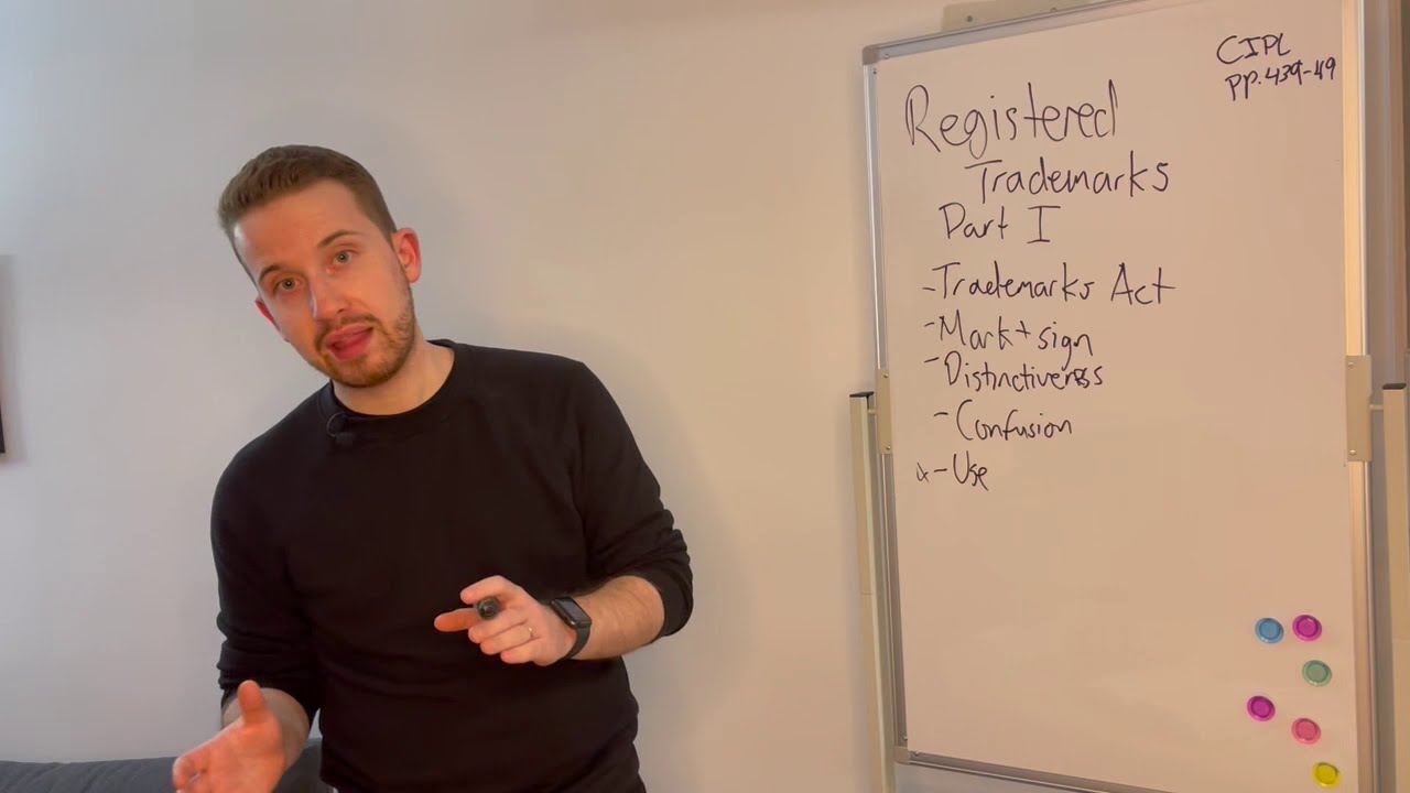 Overview of Registered Trademarks (Registered Trademarks, Part I)