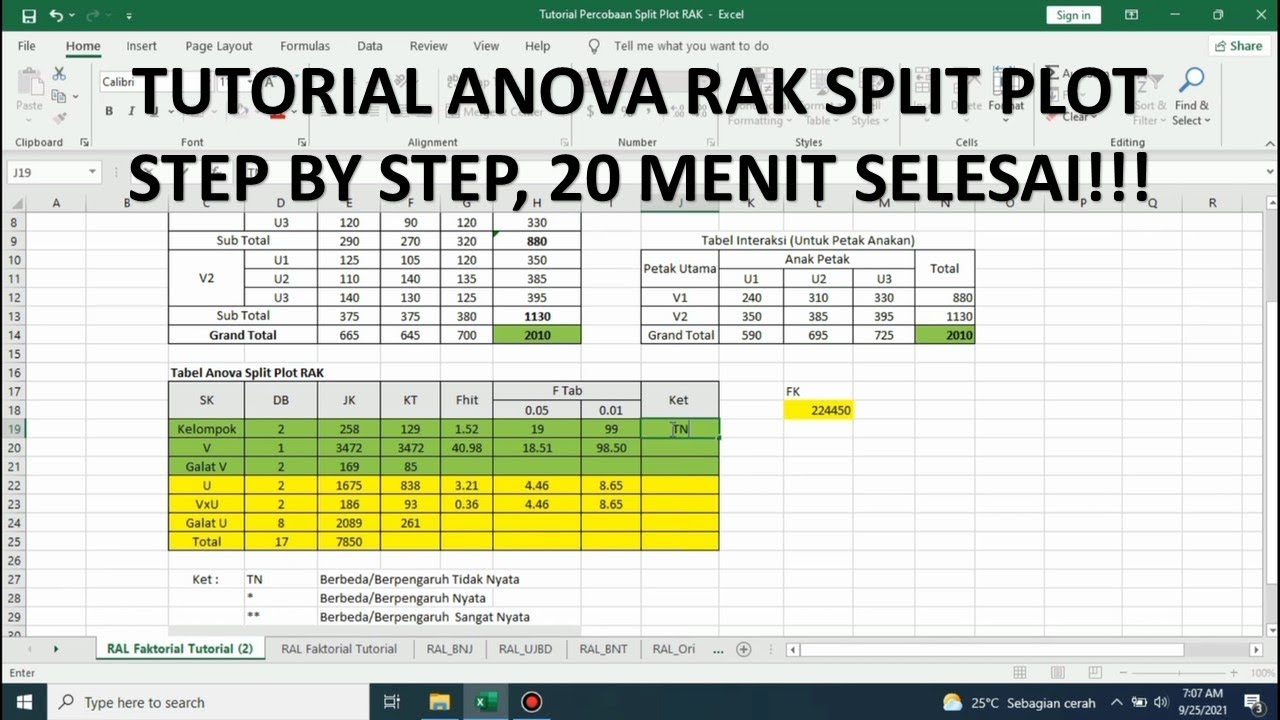 Anova Split Plot RAK, Split Plot Design in Randomized Block Design