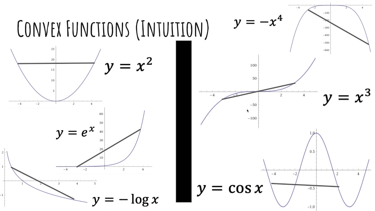 [6. Concentration Inequalities] 6.3 Even More Inequalities