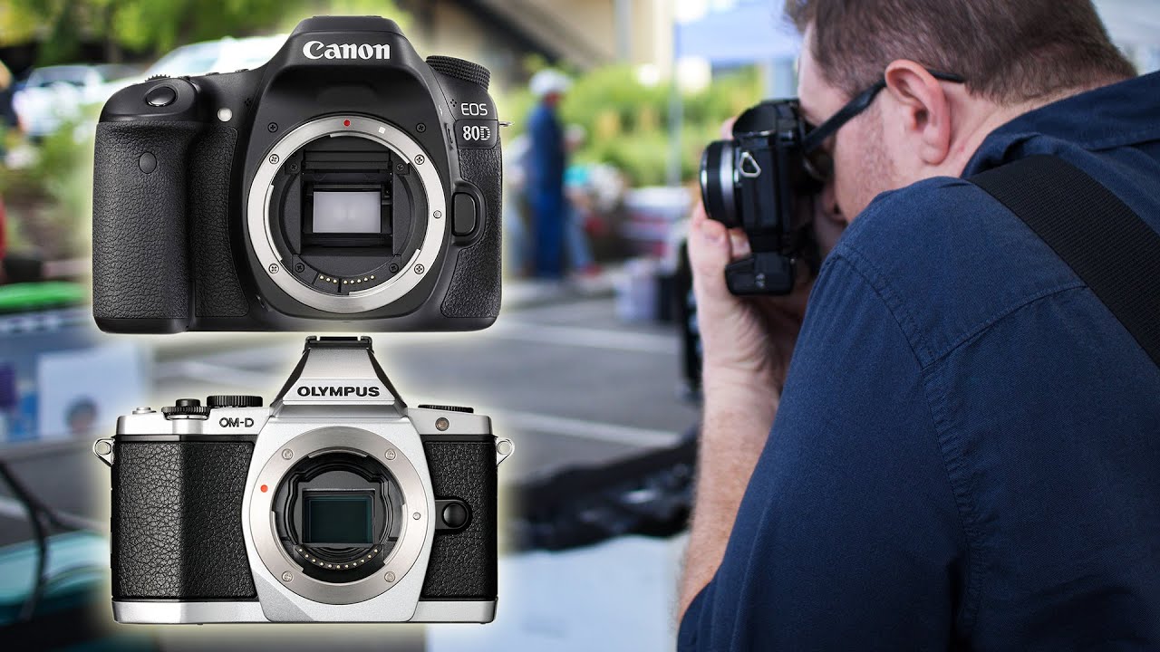 Photojournalist Street Photographer's Camera Kit