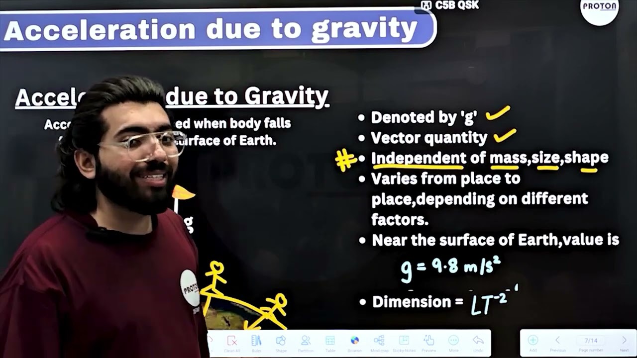 What is Acceleration due to gravity | Gravitation | Physics | Class - 11 | PROTON ||