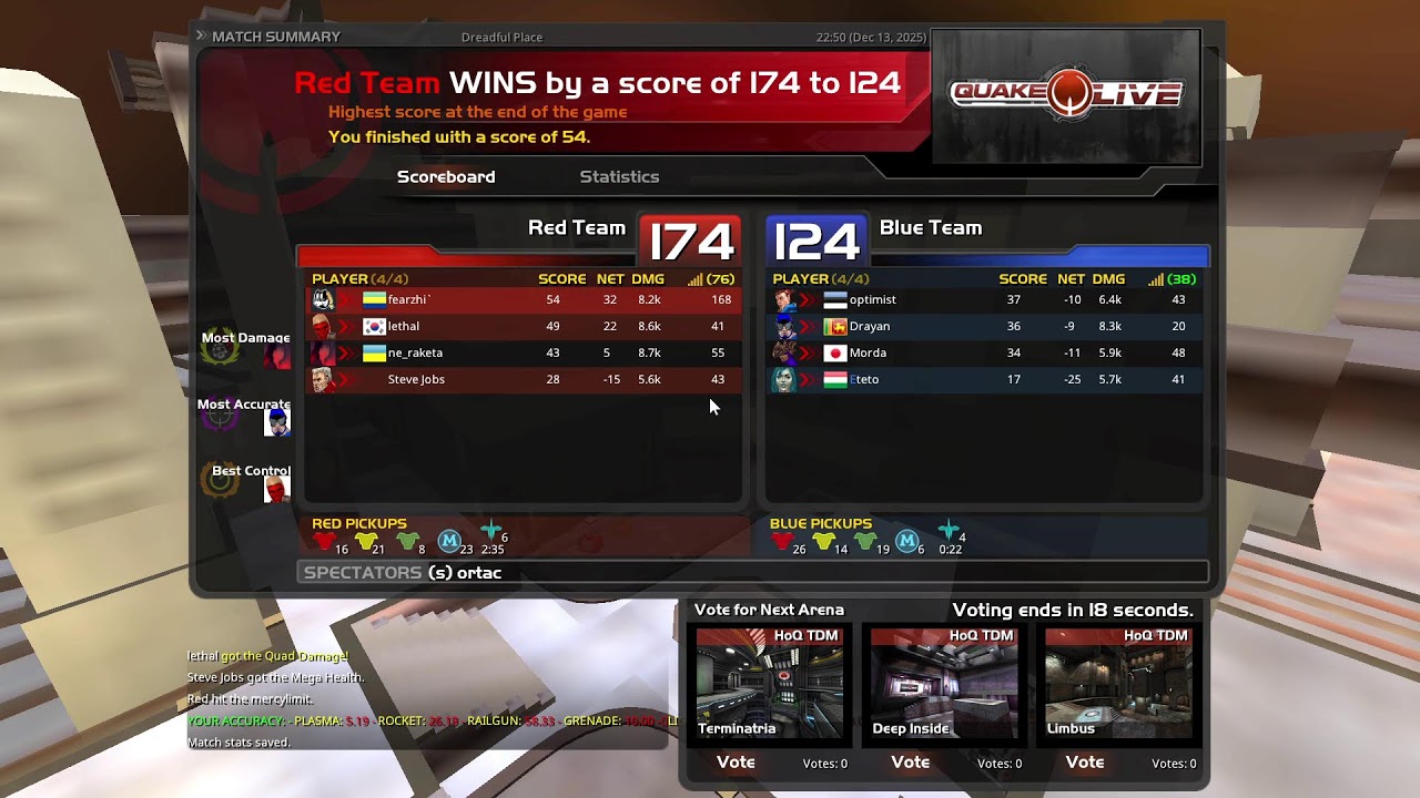 finns requested