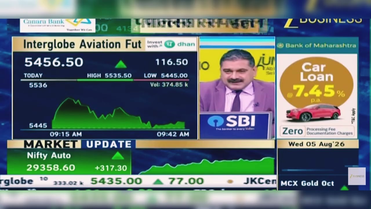 Interglobe Aviation Share Latest News: Interglobe Aviation Share Latest News Today | August 5, 2026