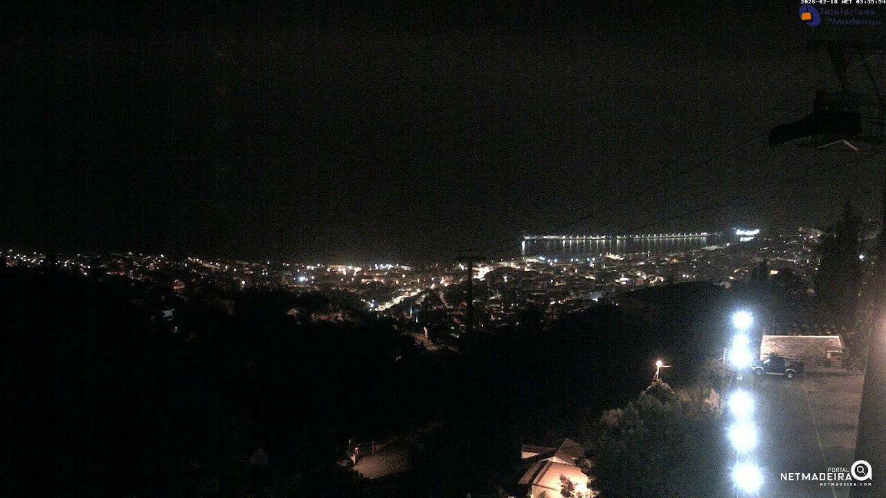 Webcam LIVE @ Monte - Funchal - Madeira / Portal Netmadeira
