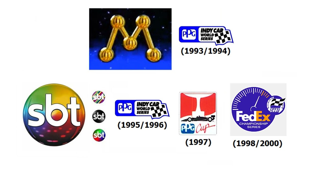 Vinheta - Fórmula Indy 1993-2000, trilha sonora de abertura (Rede Manchete e SBT)