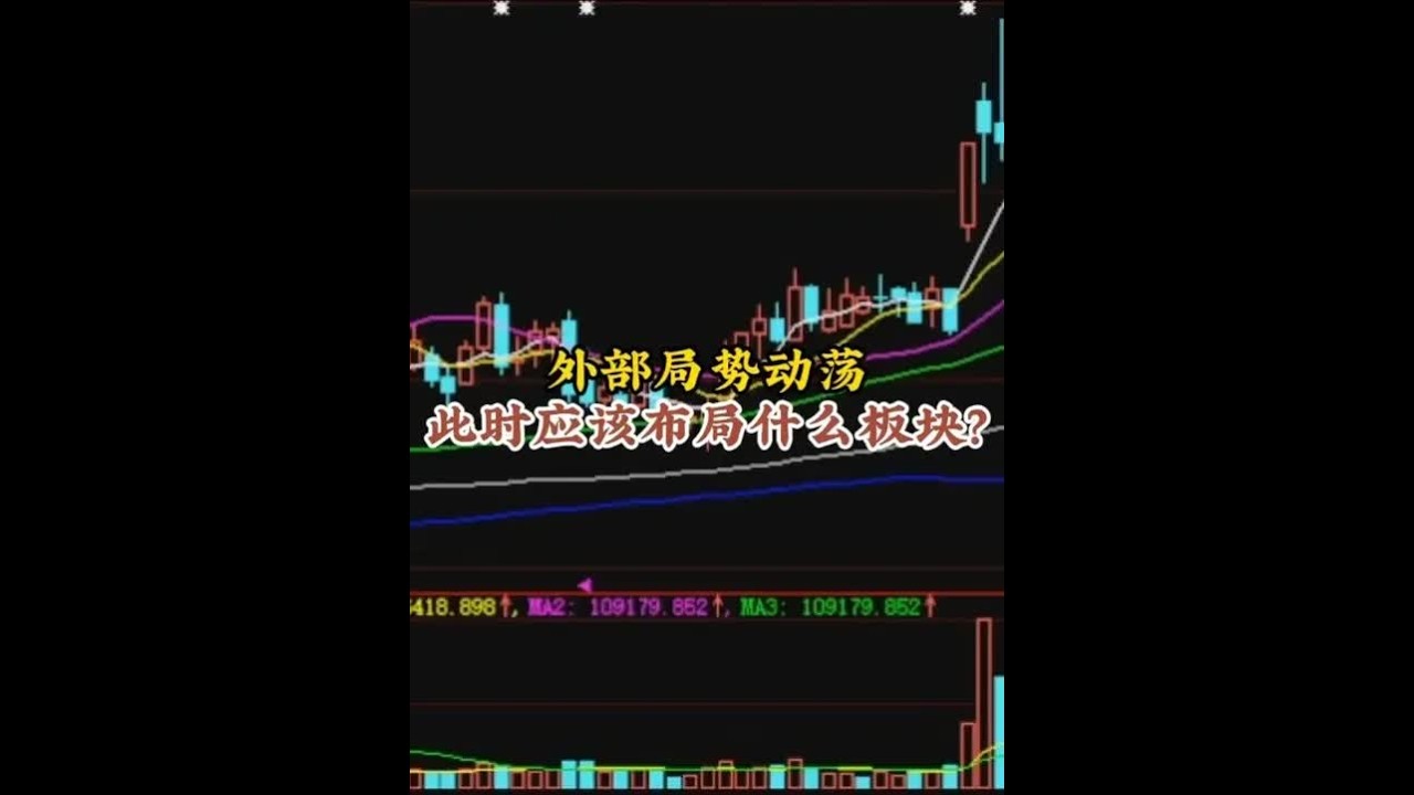 外部局势动荡，此时应该布局什么板块？ #股票 #交易 #干货分享 #股票知识 #散户