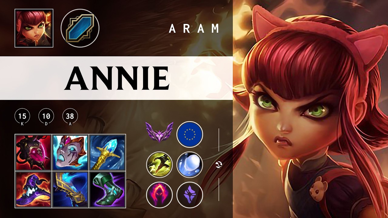 Annie ARAM - EUW Master Patch 26.04